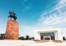 Краткий обзор истории религии на территории кыргызстана Какая вера в киргизии